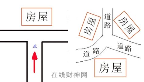 丁字路口房子|丁字路口的房子风水图解